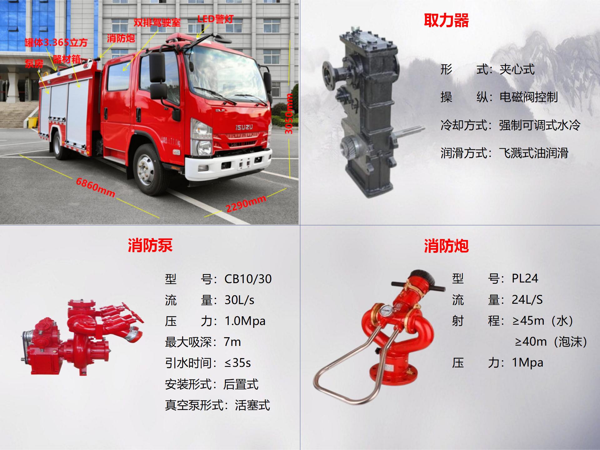 五十鈴3.5噸泡沫消防車
