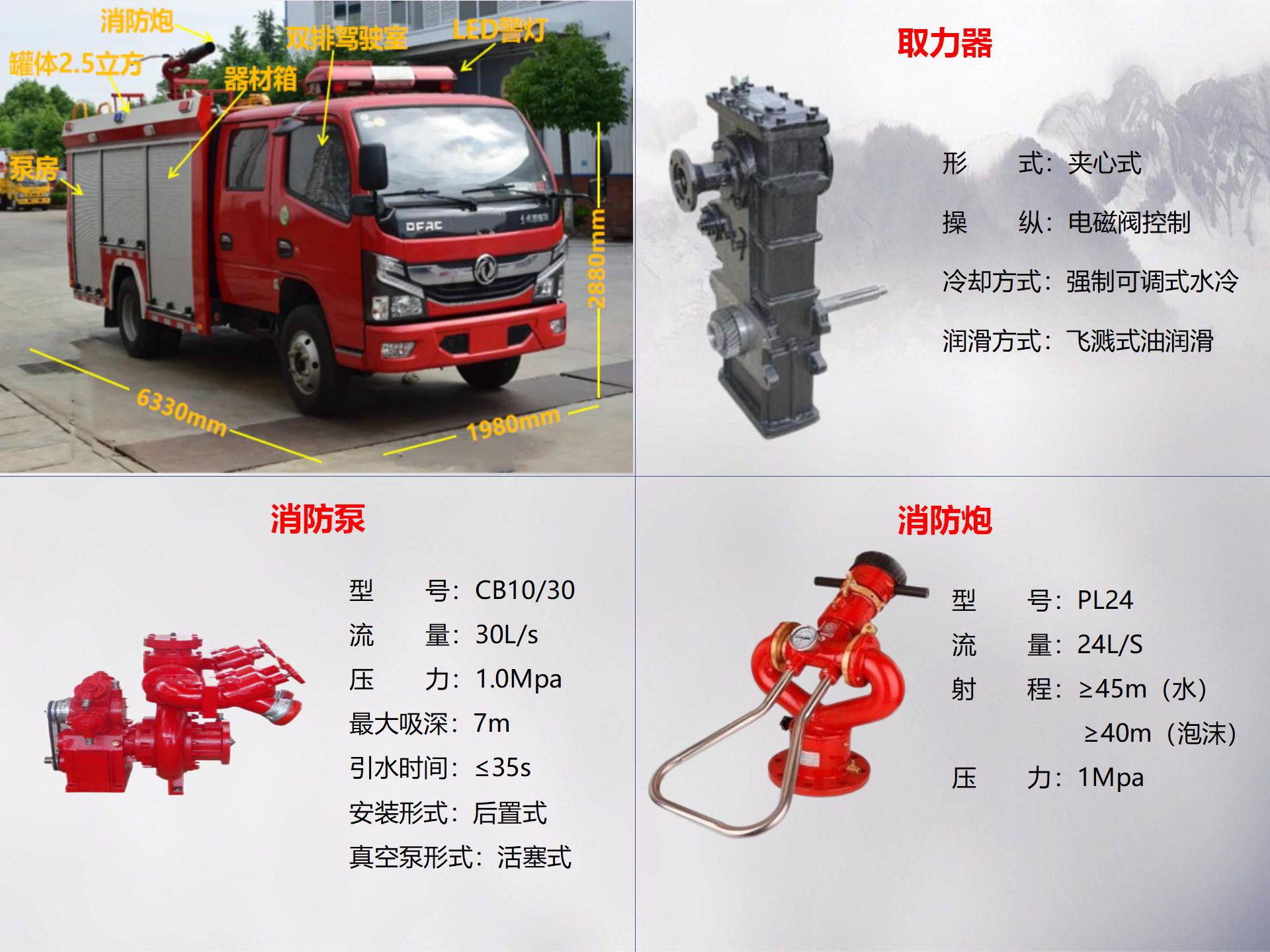 東風(fēng)2.5噸泡沫消防車