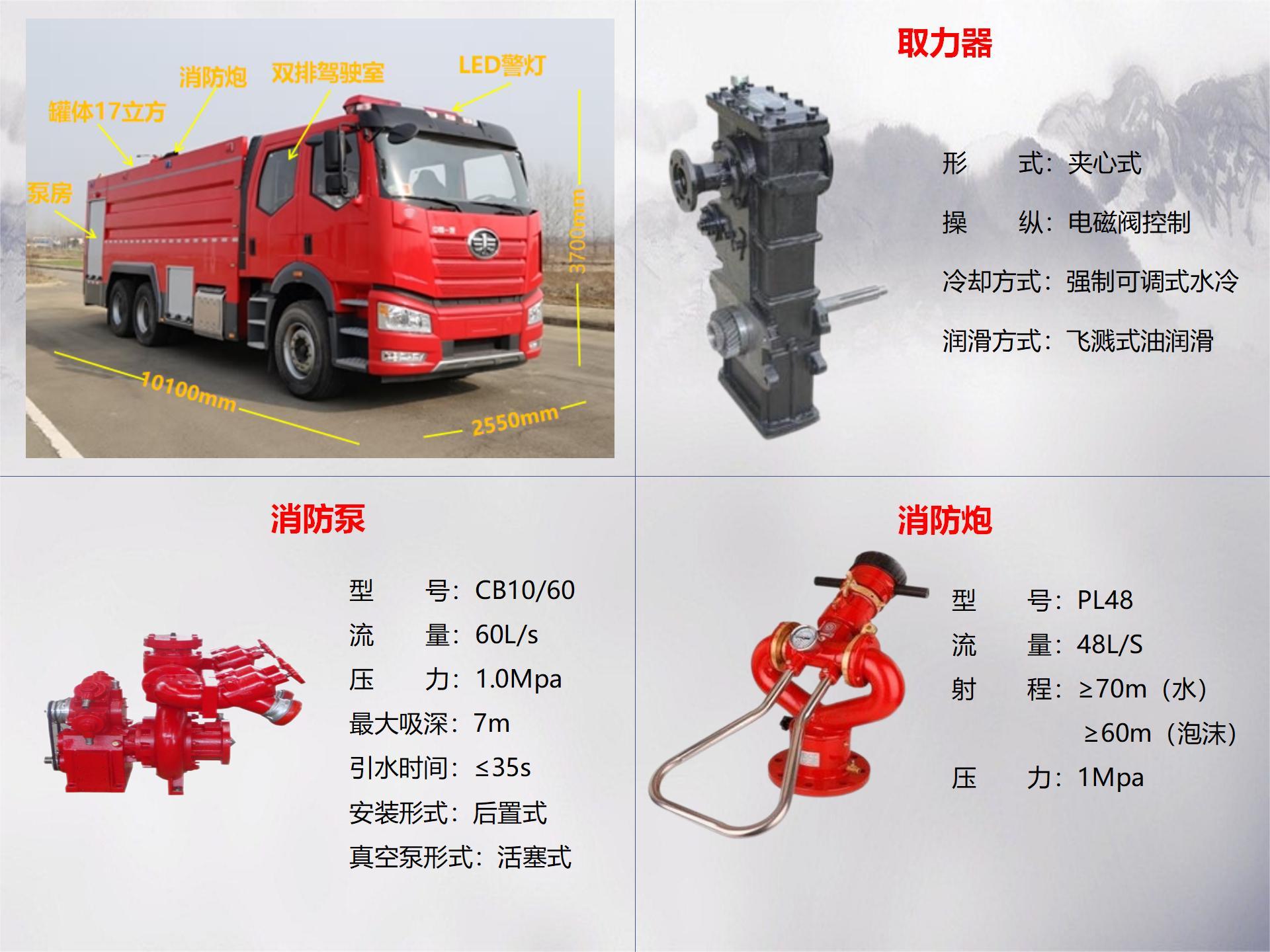 解放17噸泡沫消防車
