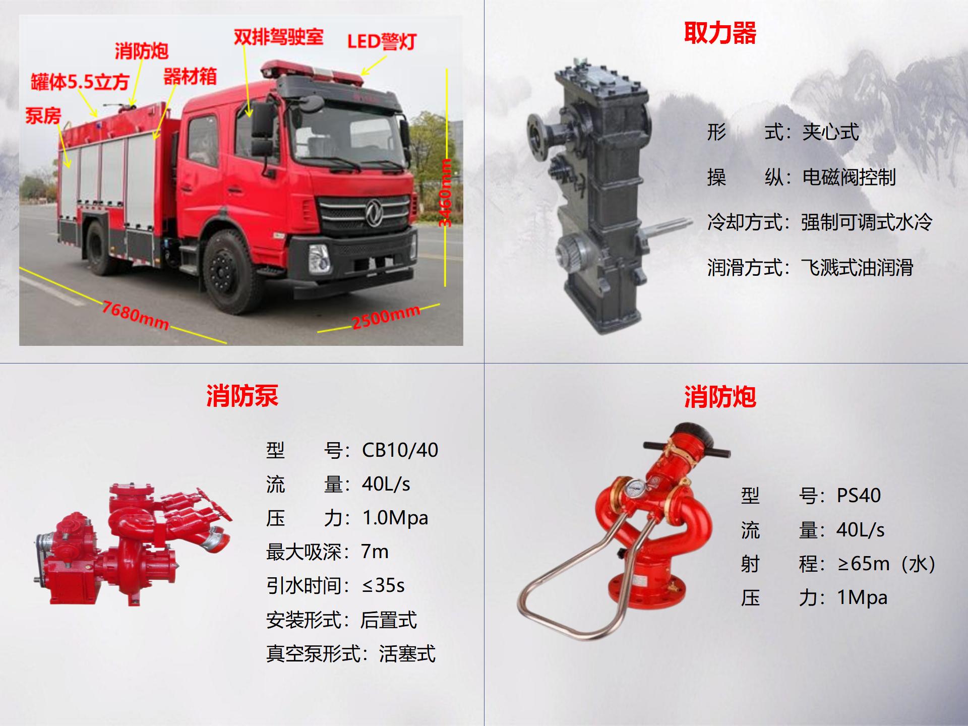 東風5.5噸水罐消防車