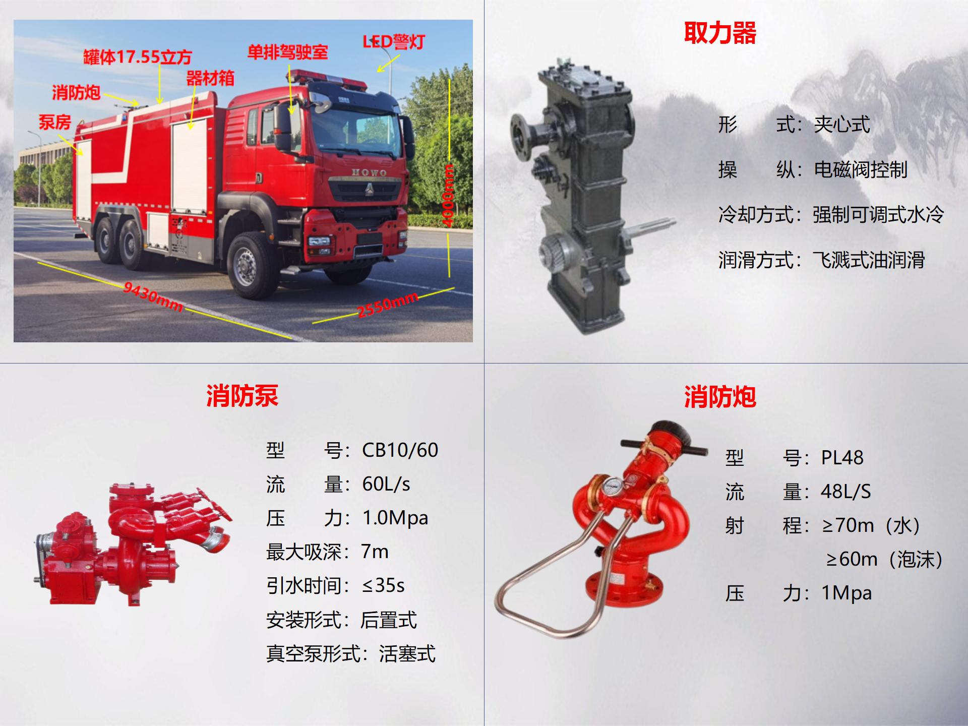 豪沃18噸六驅(qū)越野泡沫消防車