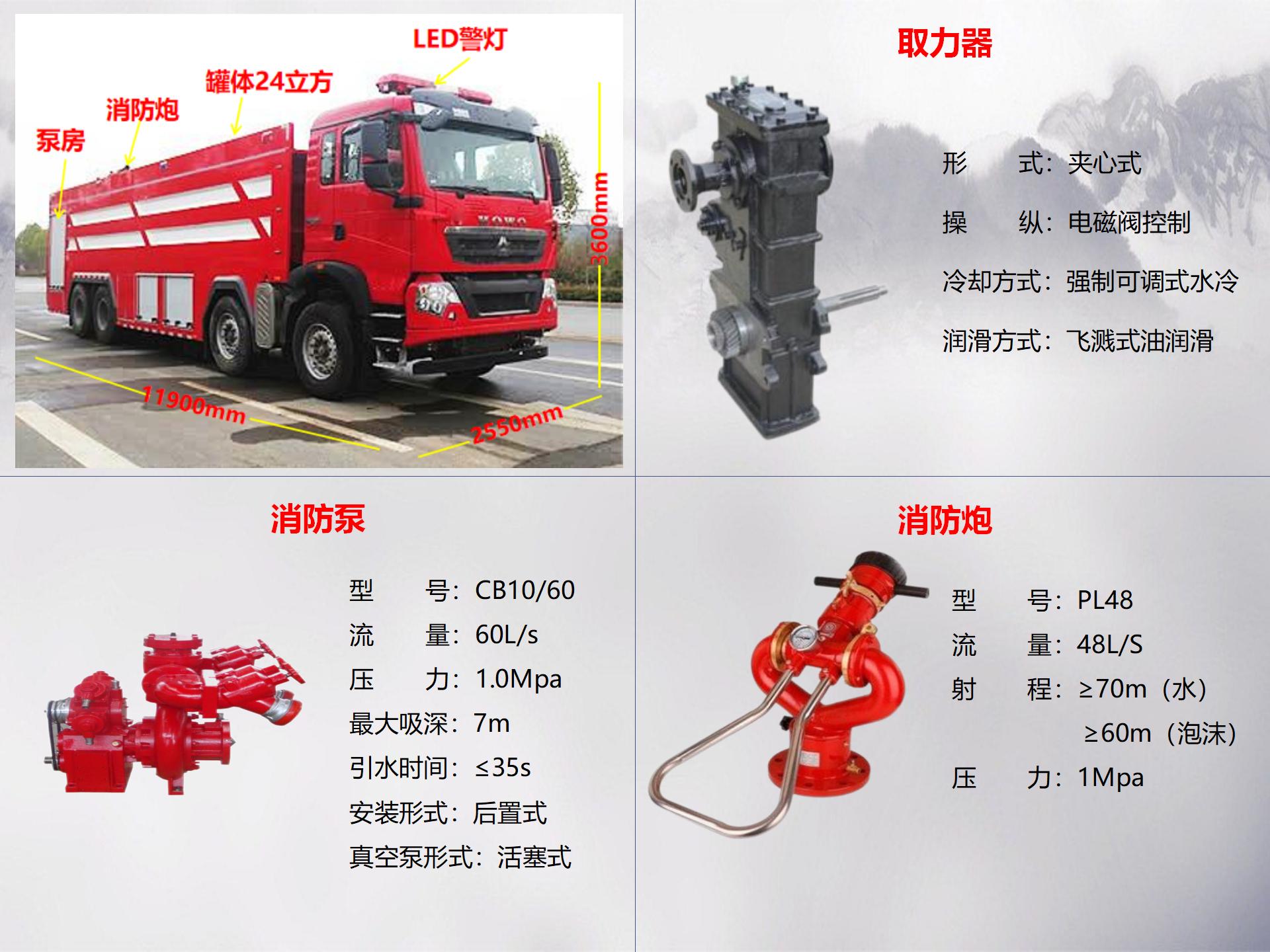 豪沃24噸泡沫消防車