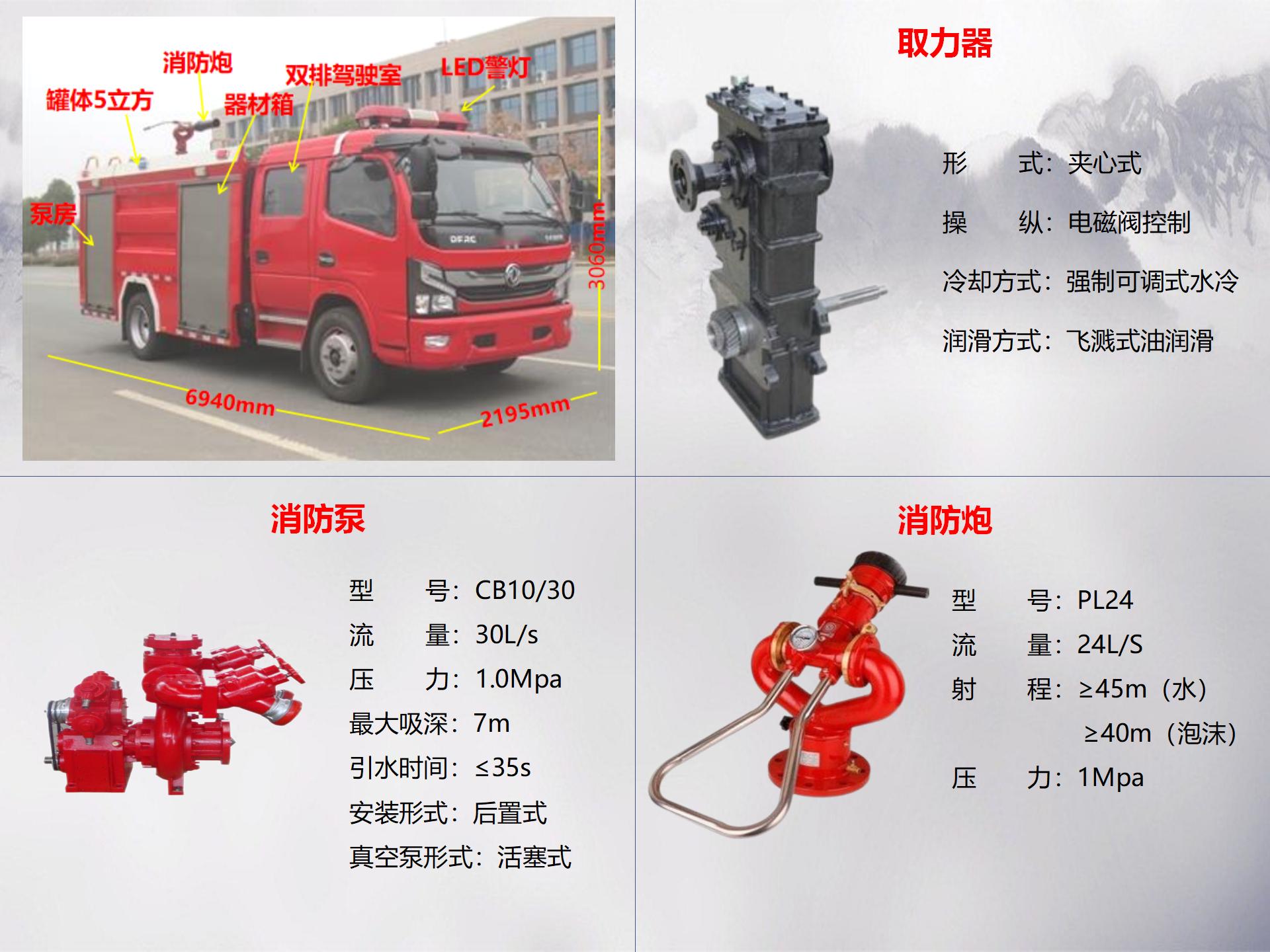東風(fēng)5噸泡沫消防車