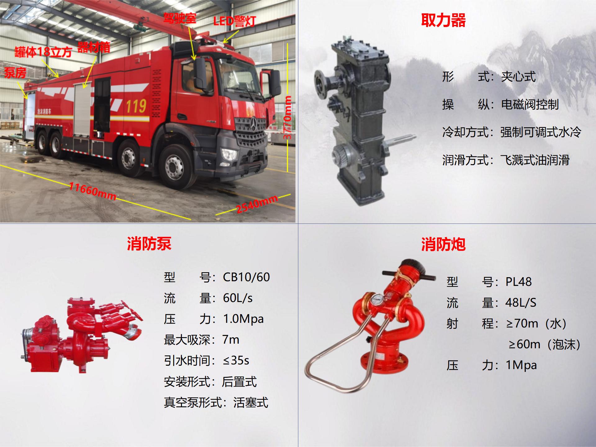 奔馳18噸泡沫消防車