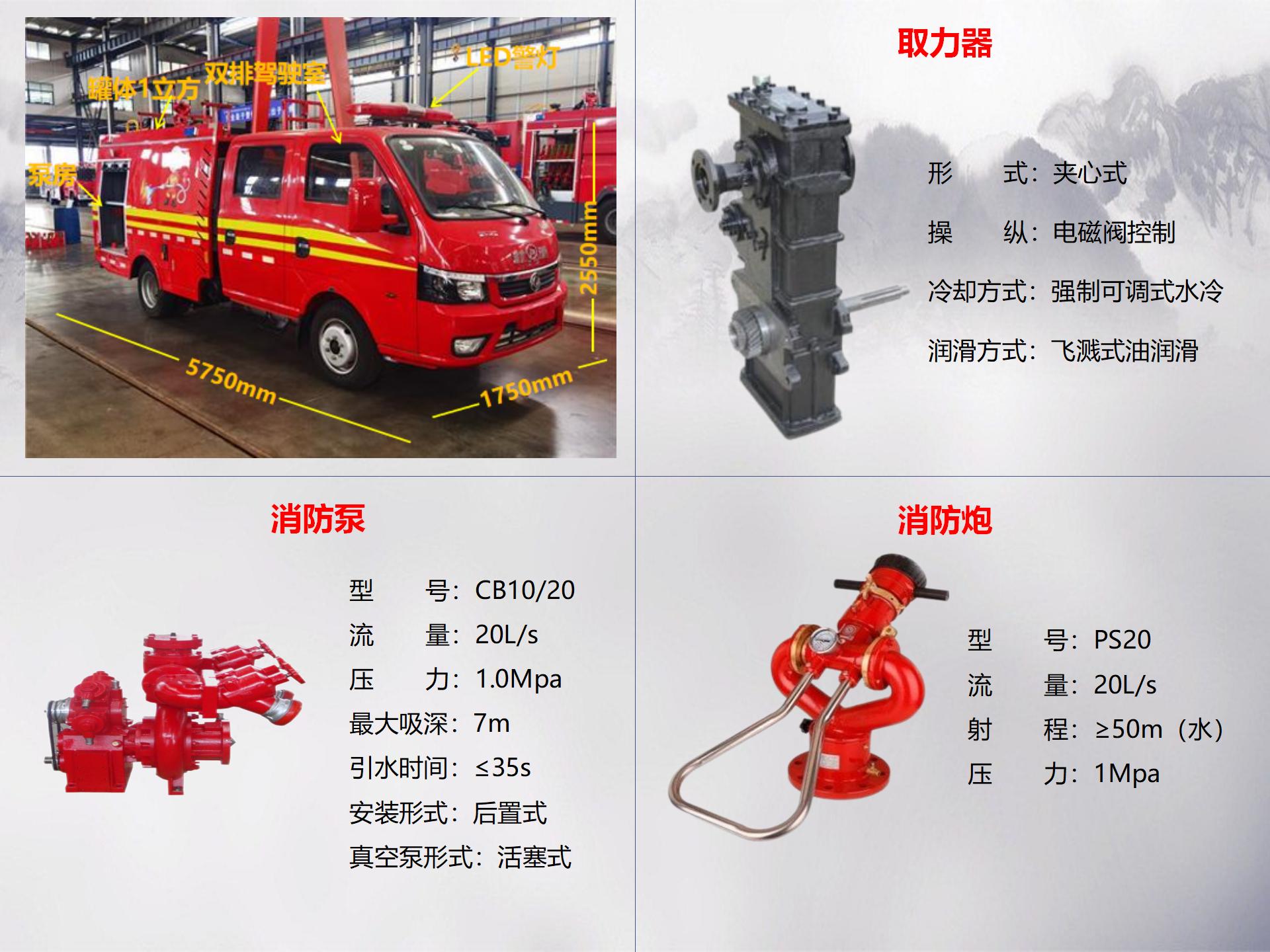 東風雙排1噸藍牌水罐消防車