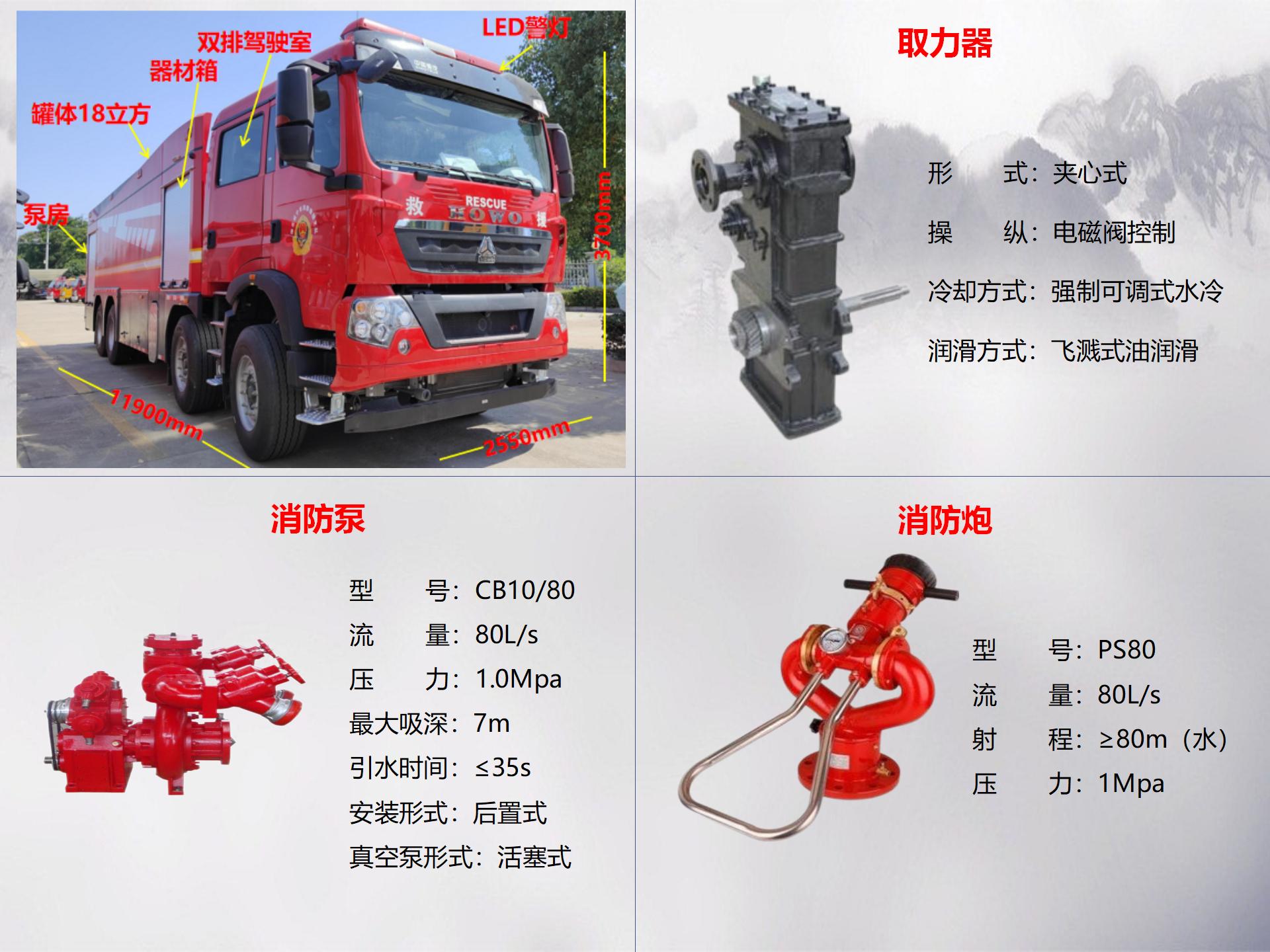 豪沃18噸水罐消防車