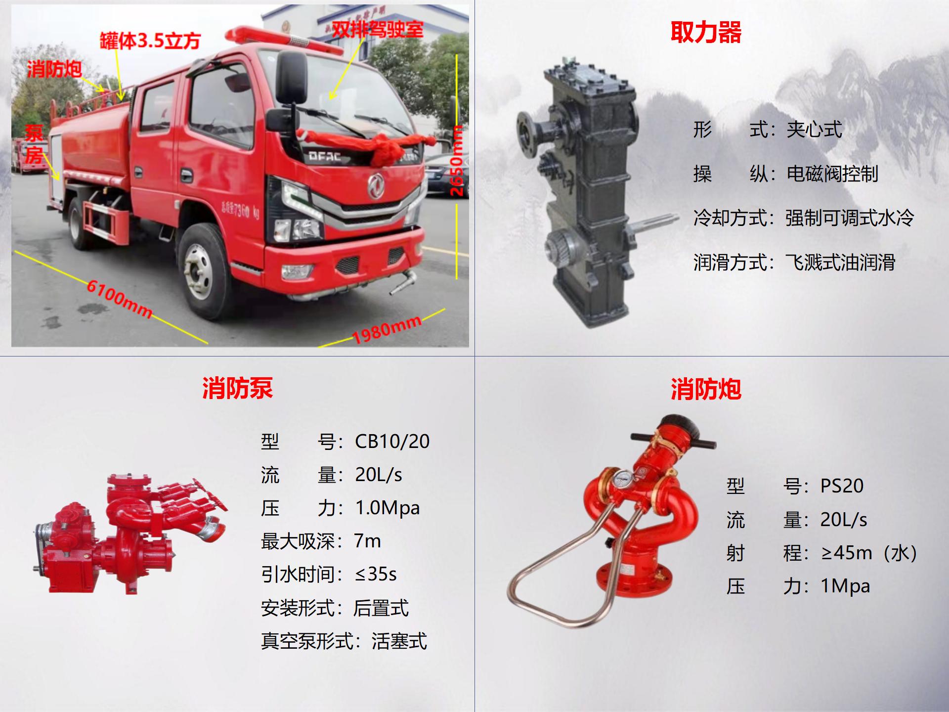 東風雙排3.5噸消防灑水車