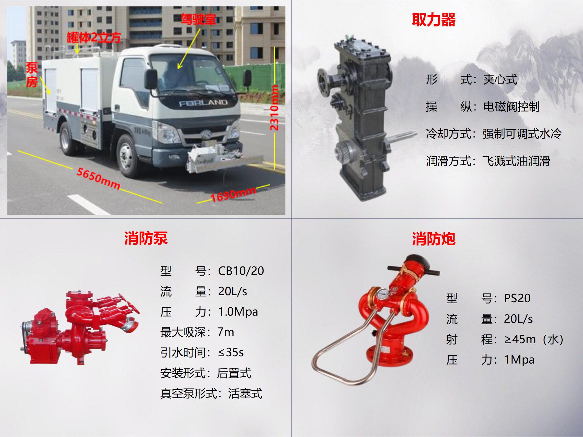 福田藍(lán)牌2噸消防灑水車(chē)