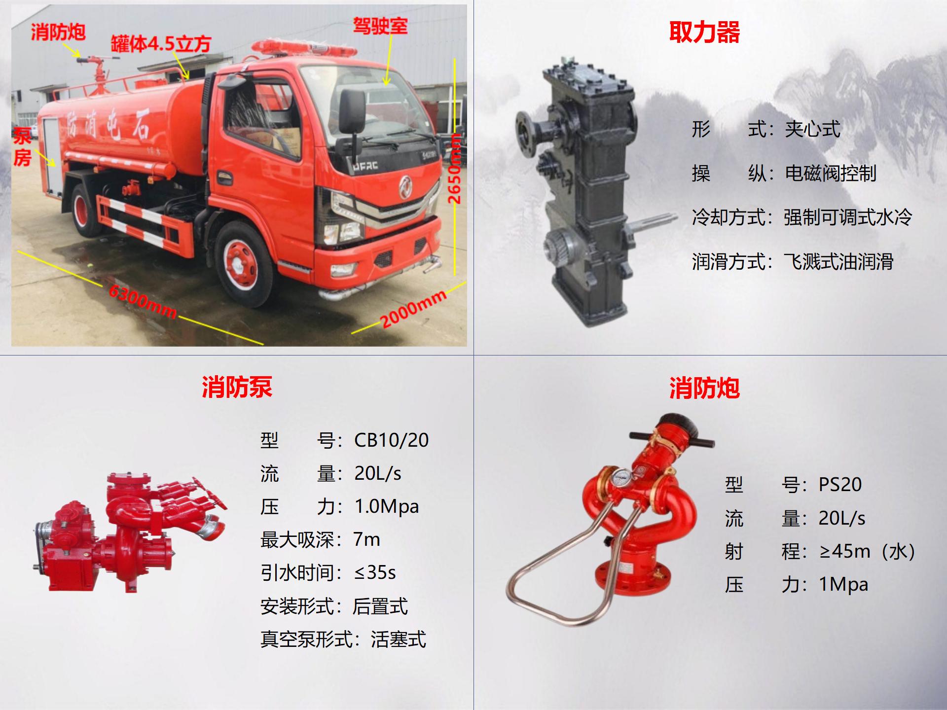東風4.5噸消防灑水車