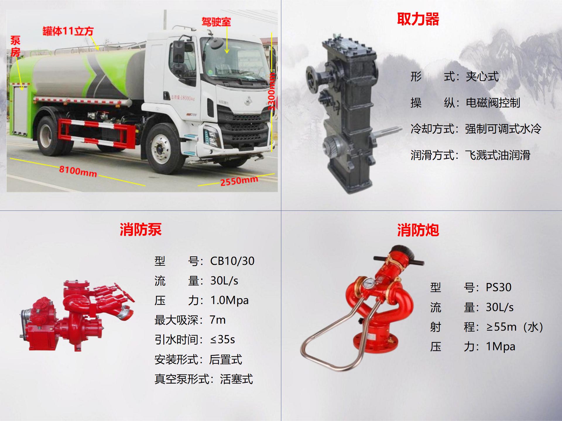 東風(fēng)柳汽11噸多功能消防灑水車