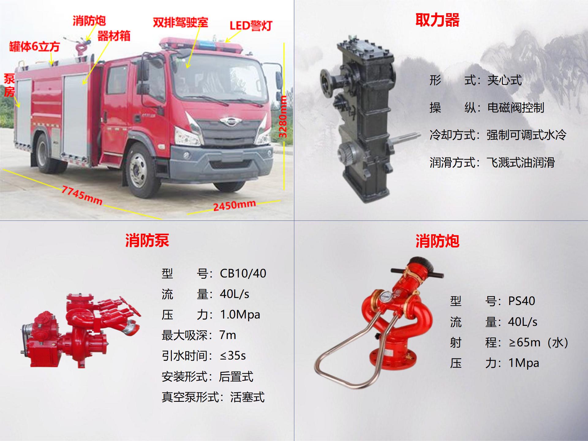 福田6噸水罐消防車