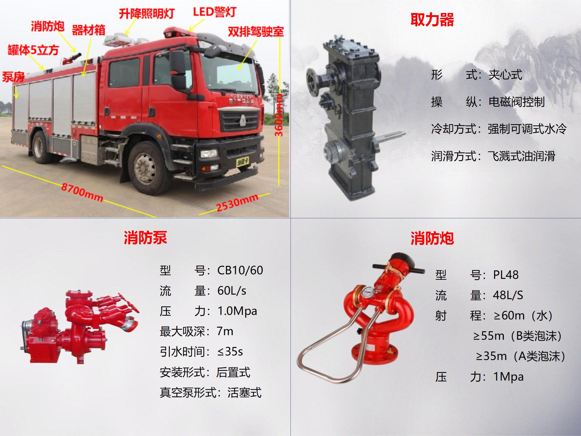 汕德卡5噸壓縮空氣泡沫消防車