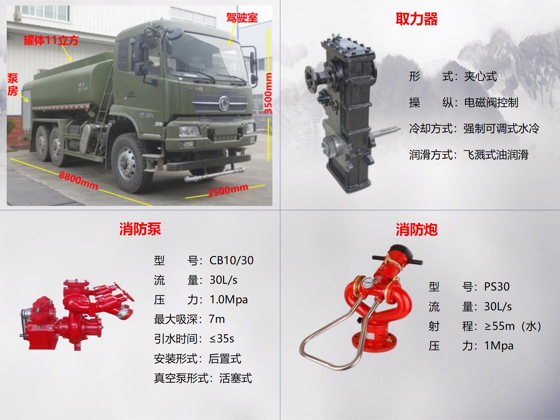 東風11噸六驅(qū)越野森林消防車